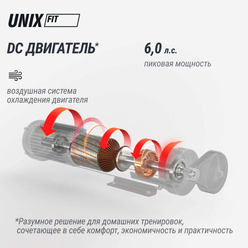 Беговая дорожка UNIX Fit H-1100 (наклон 44 уровня) инклайнер Беговая дорожка UNIX Fit H-1100 (наклон 44 уровня) инклайнер