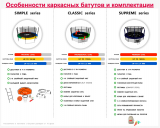 Батут UNIX line SUPREME GAME 12 ft + Basketball