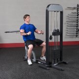 Многофункциональный тренажер Body-Solid GMFP-STK
