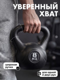 Гиря пластиковая 8 кг VictoryFit VF-KP080
