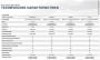 Matrix Lifestyle Touch Base Беговая дорожка