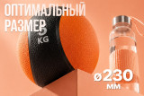 Медбол 5 кг VictoryFit VF-MBA050 Медбол 5 кг VictoryFit VF-MBA050