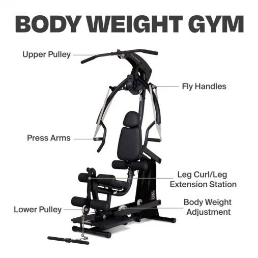 Многофункциональный силовой комплекс CENTR Body Weight Home Gym